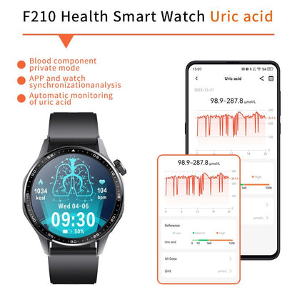 Advanced Health and Fitness Smartwatch with Tools to Manage Stress and Sleep, ECG App, SpO2, 24/7 Heart Rate - Safe & Secure Health & Fitness