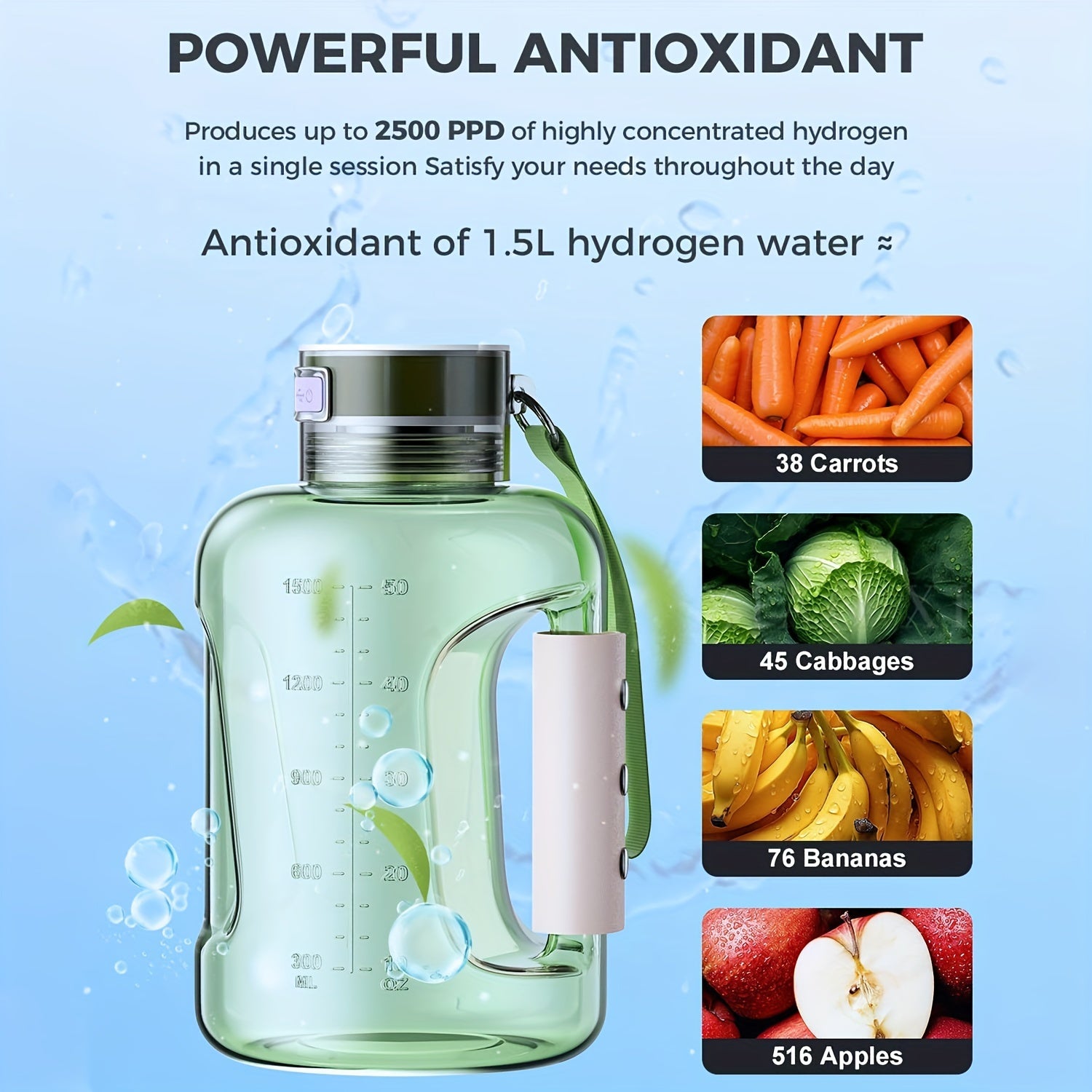 1.5L Hydrogen Rich Fitness Water Bottle(Green) - Safe & Secure Health & Fitness