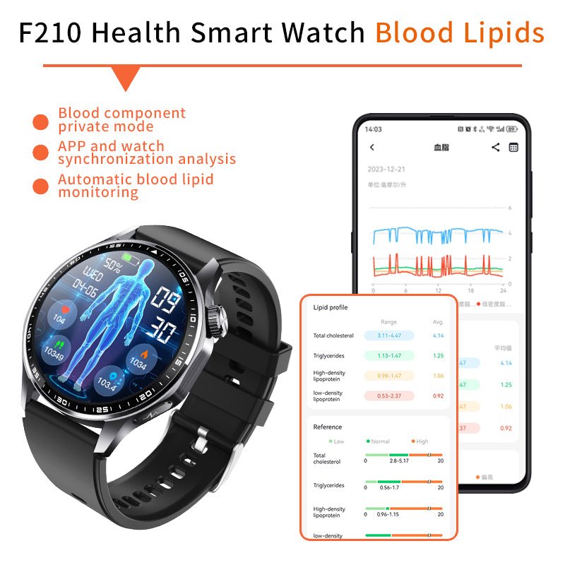 Advanced Health and Fitness Smartwatch with Tools to Manage Stress and Sleep, ECG App, SpO2, 24/7 Heart Rate - Safe & Secure Health & Fitness