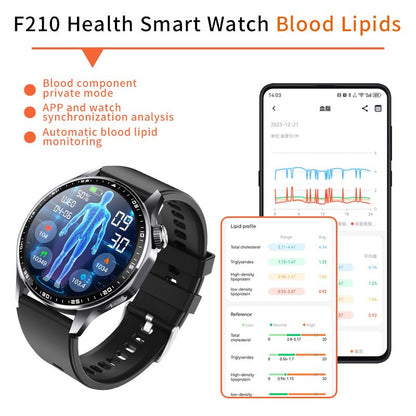 Advanced Health and Fitness Smartwatch with Tools to Manage Stress and Sleep, ECG App, SpO2, 24/7 Heart Rate - Safe & Secure Health & Fitness