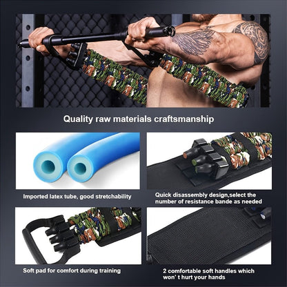 Chest Resistance Band for Home Fitness - Safe & Secure Health & Fitness